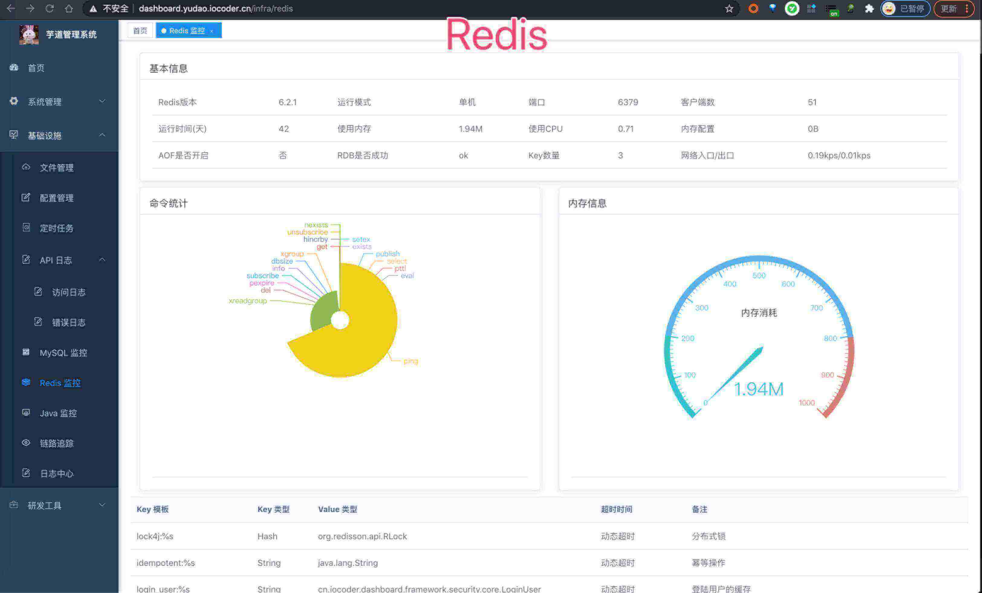 yaoshu2006/sxs_admin_ui - Gogs